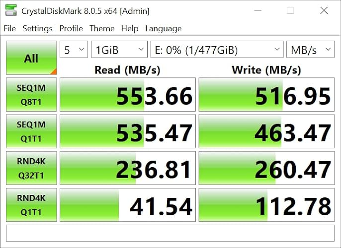 قرص تخزين صلب PHIXERO SSD SATA - مراجعة Ssd 500Gb وسعره