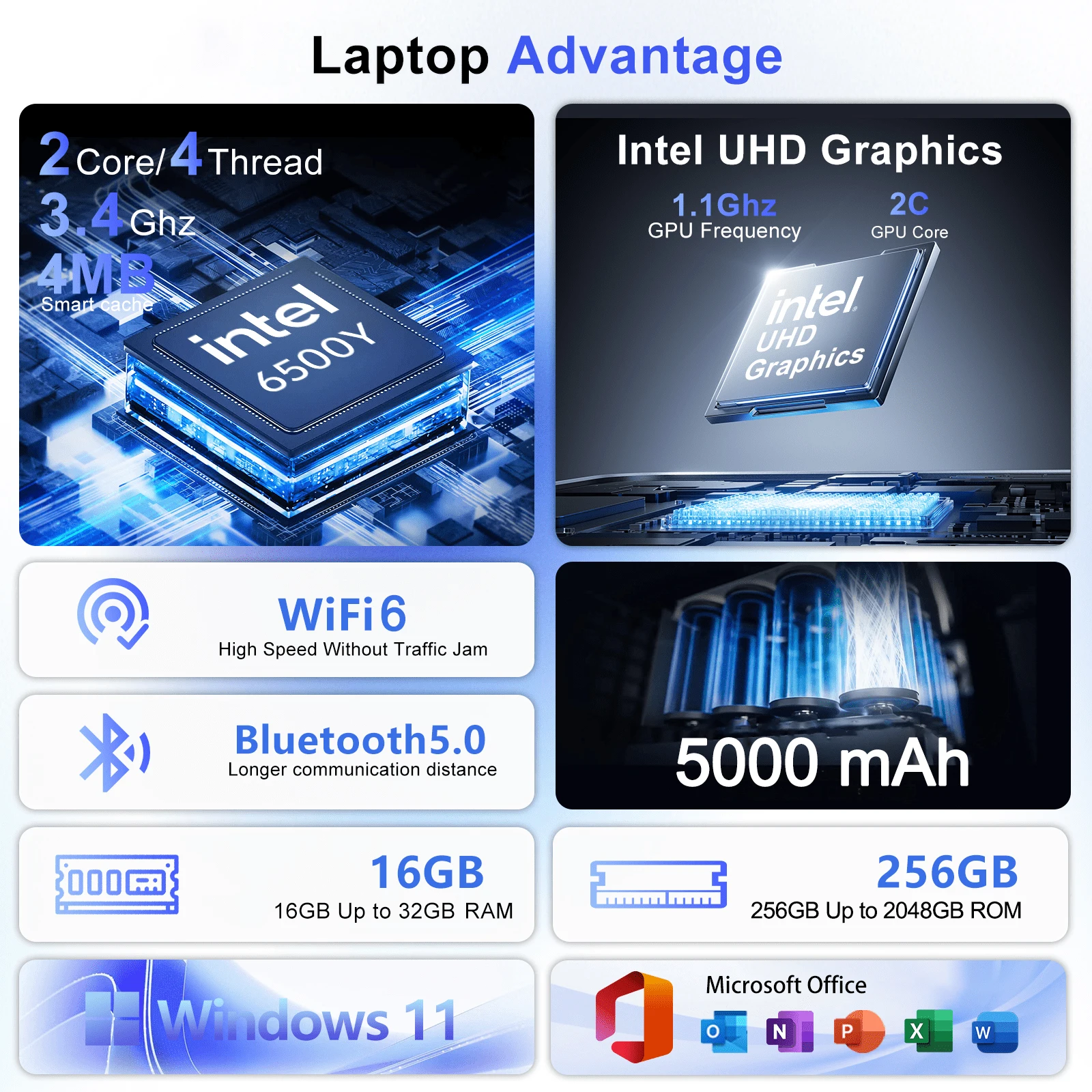 كمبيوتر محمول عالي الأداء بمعا - مراجعة M.2 Ssd وسعره